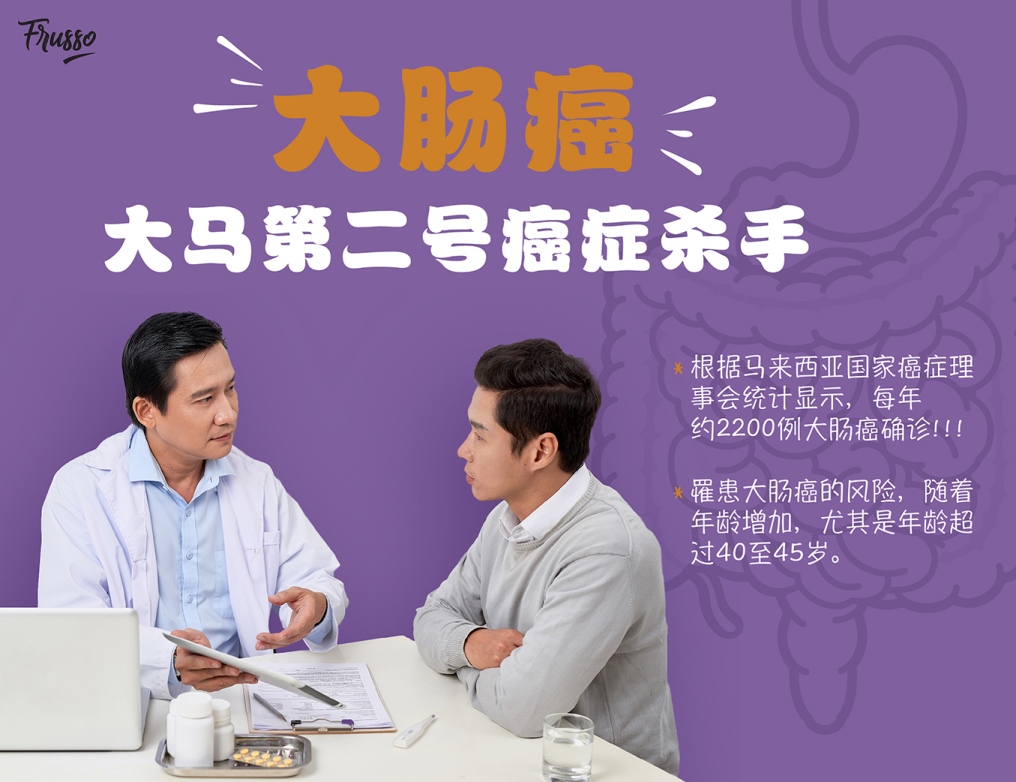 Wellous Frusso WellnessMall SG Wellous Products Singapore - colorectal cancer increases with age