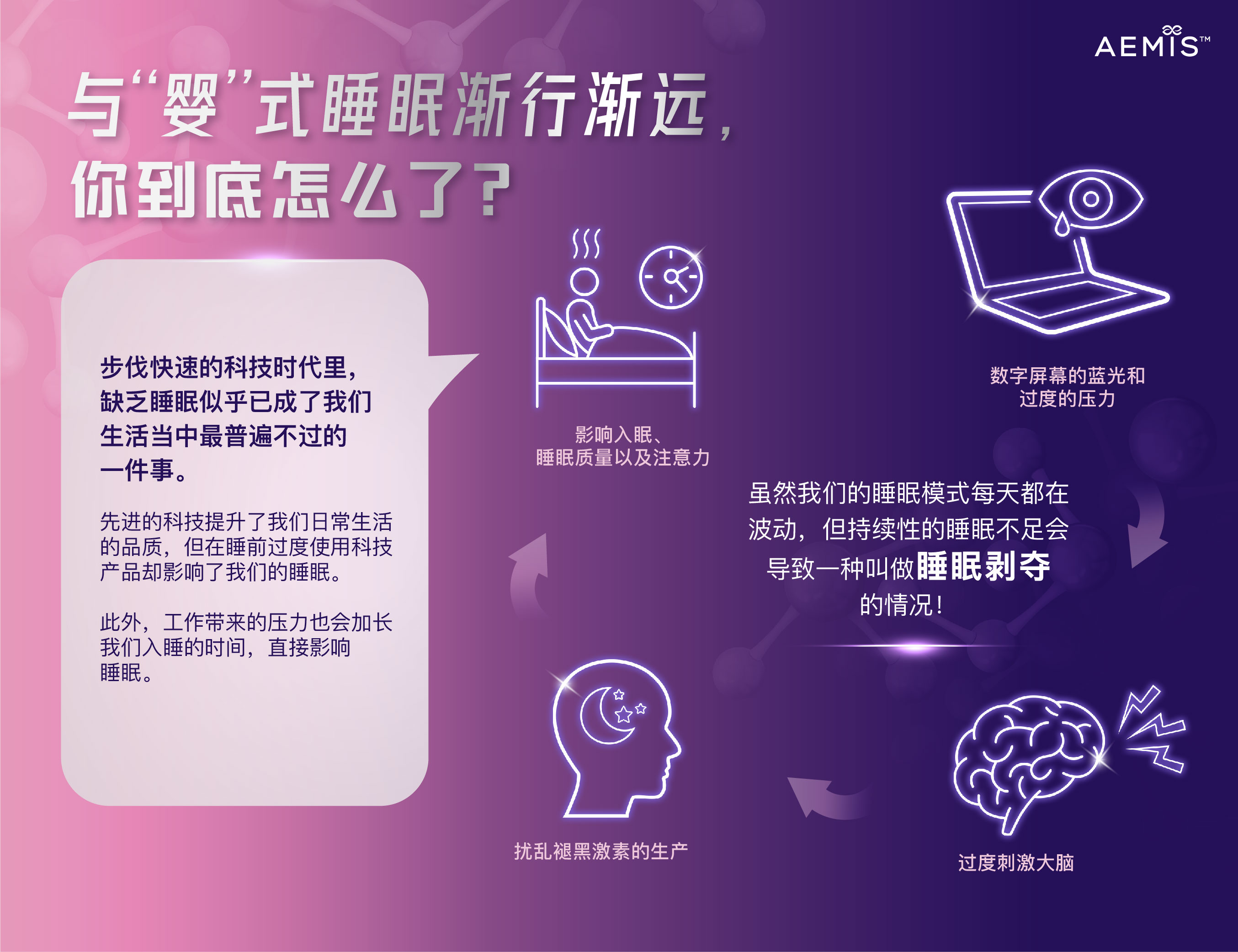 Wellous Aemis Relazz 